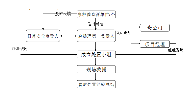 長沙華益物流有限責任公司,長沙貨物運輸服務(wù),大件貨物物流,代理運輸業(yè)務(wù)